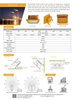 FEL-B-150W Explosion Proof Light