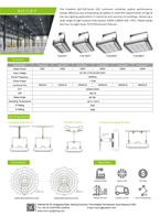 FEL-B-150W Explosion Proof Light